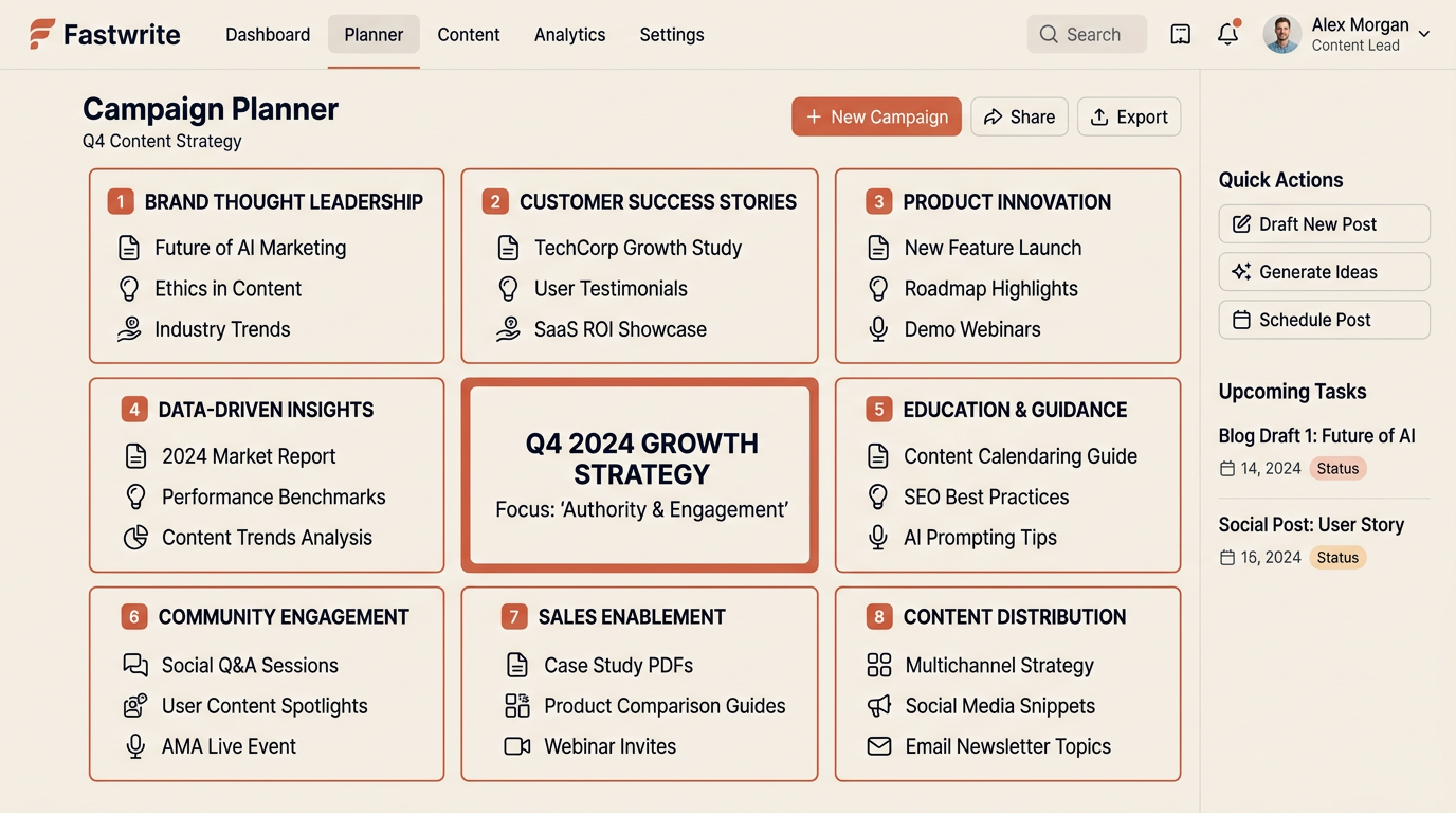 Campaign planner with Mandala Chart pillars and topics